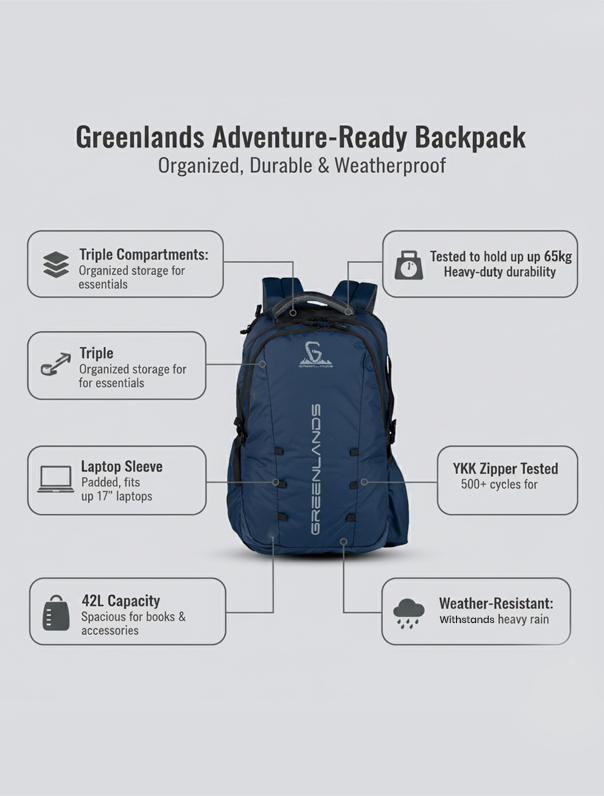 Quad Work Backpack Navy