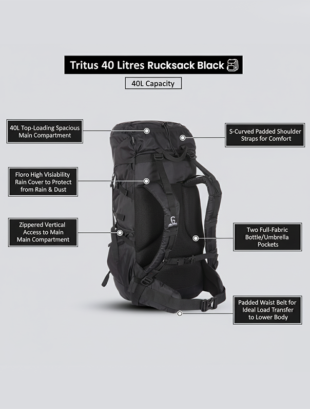 Tritus 40 Litres Rucksack Black