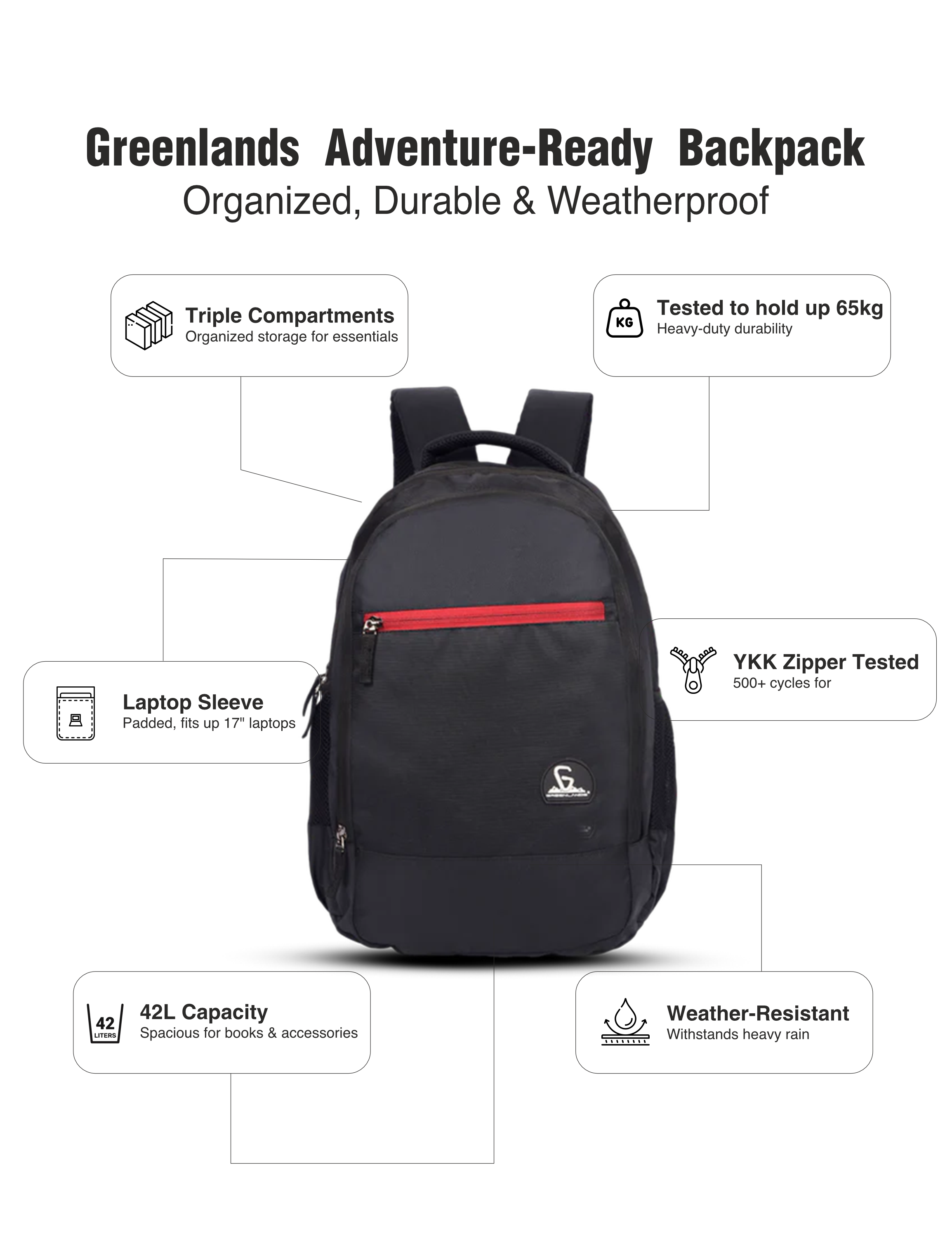 Zipster Work Backpack Black