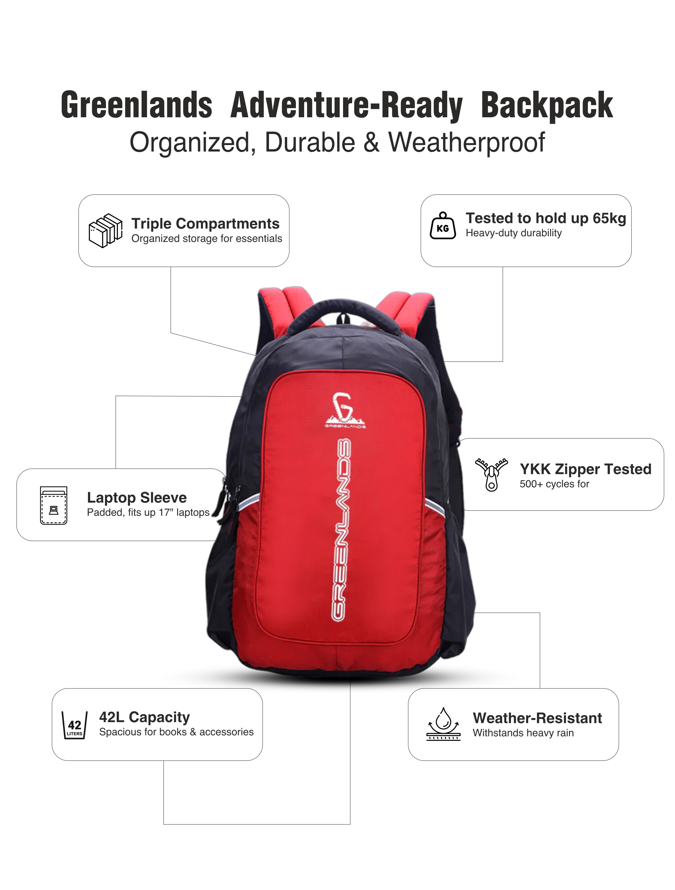 Torpedo Work Backpack Red