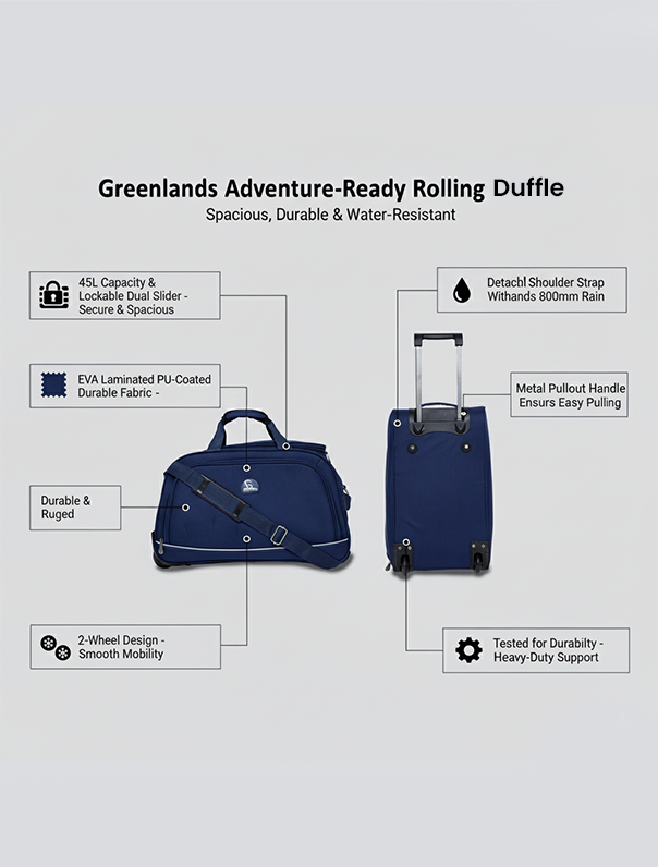 Duffle Nifty Navy