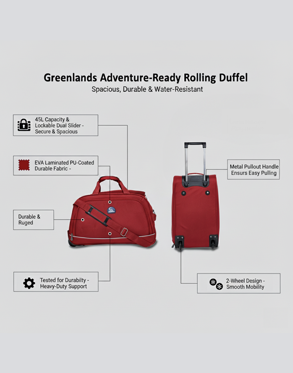 Duffle Nifty Red