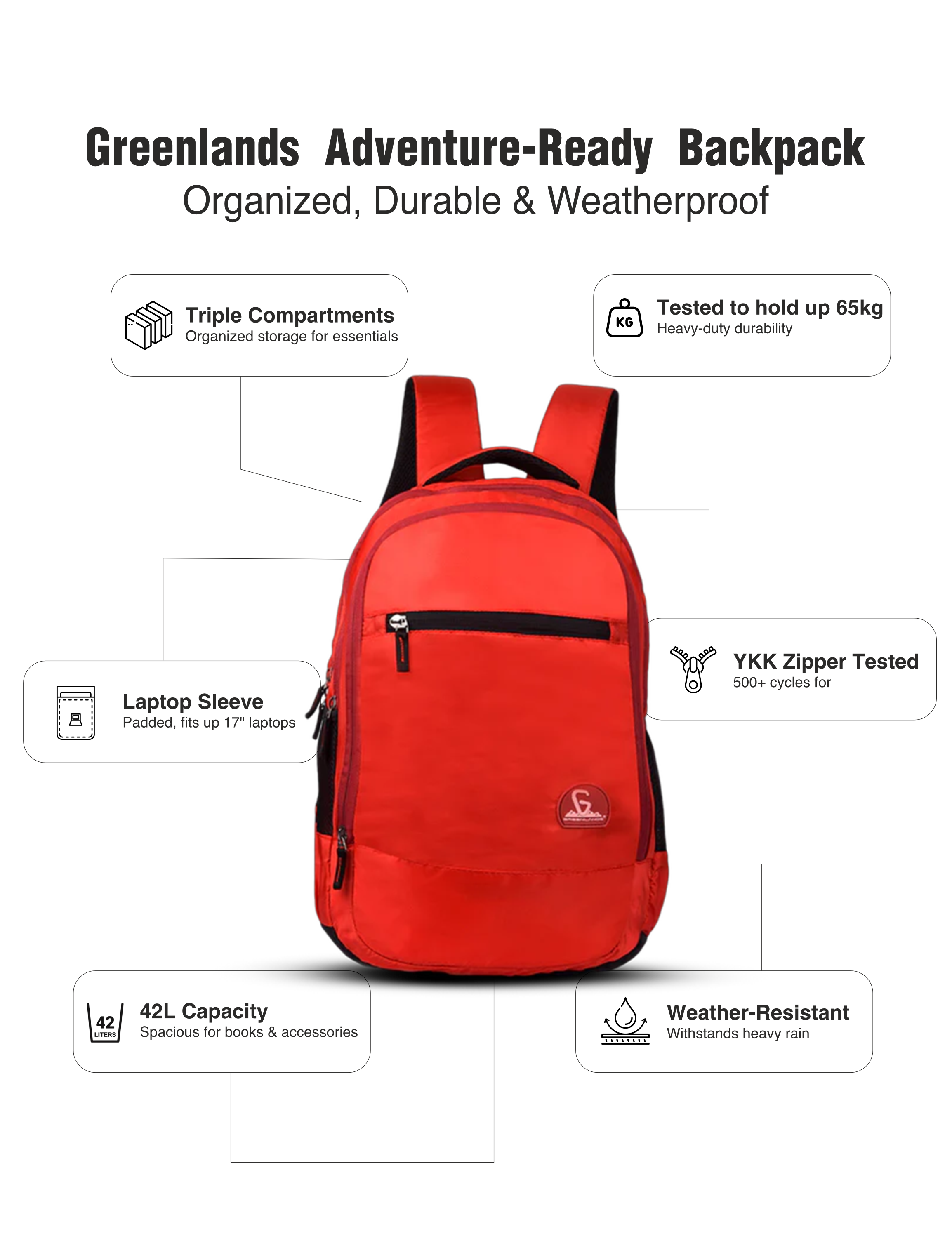 Zipster Work Backpack Orange
